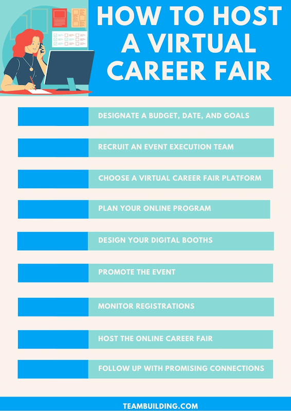 how to host a virtual career fair