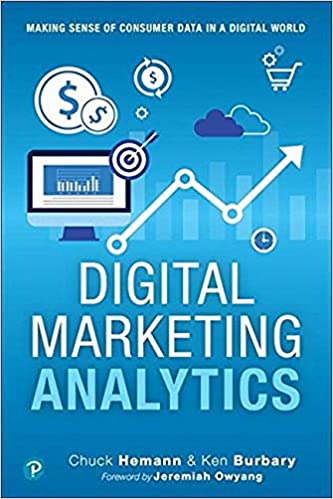 Digital marketing analytics